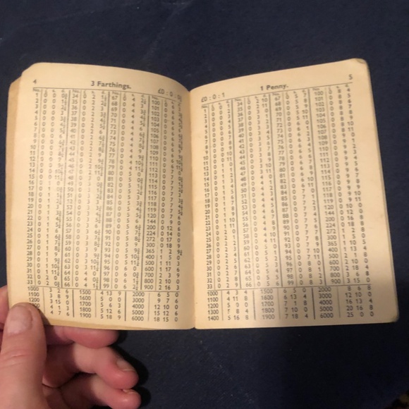 UK Jan. 1961 Pocket Wightman’s Ready Reckoner For Wages - Picture 6 of 10